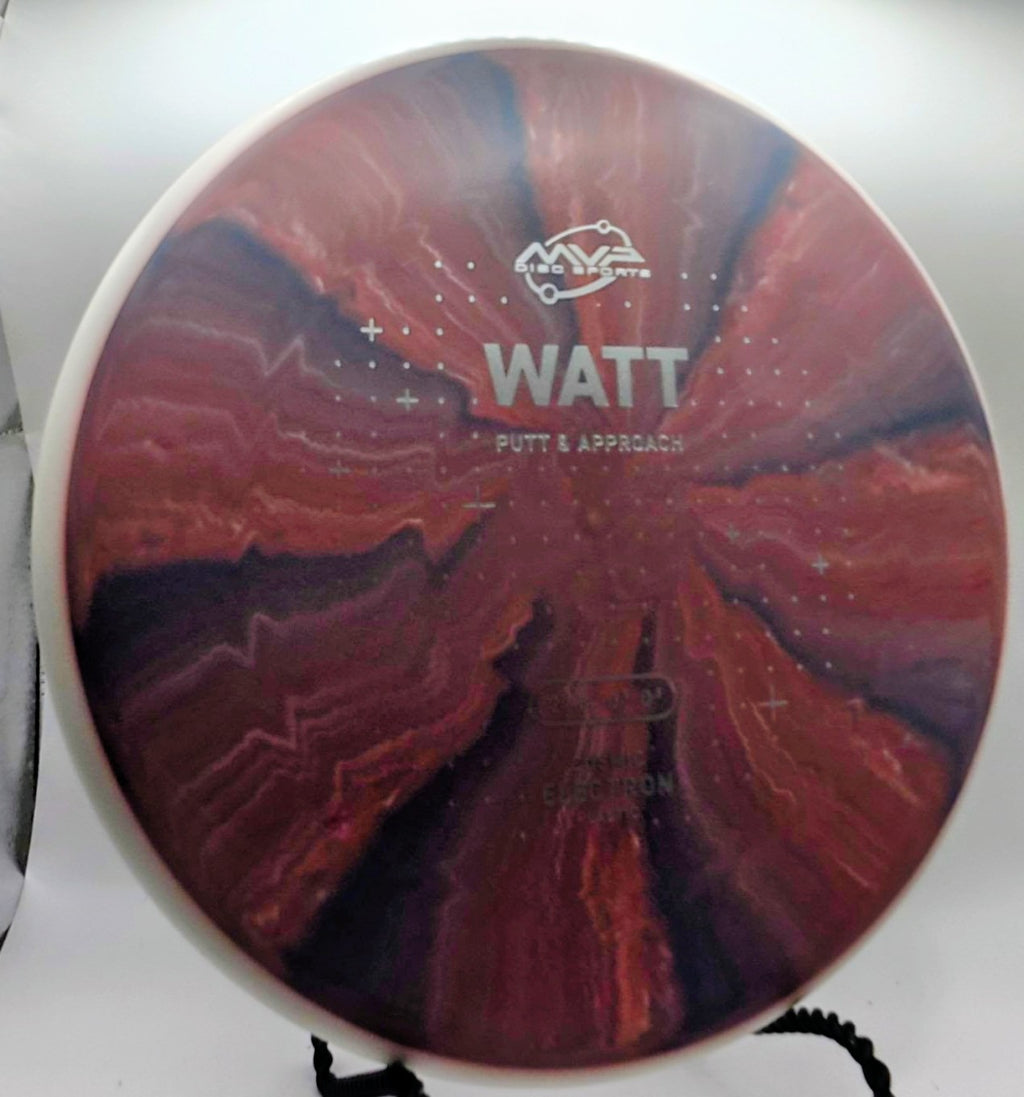 Cosmic Electron Watt