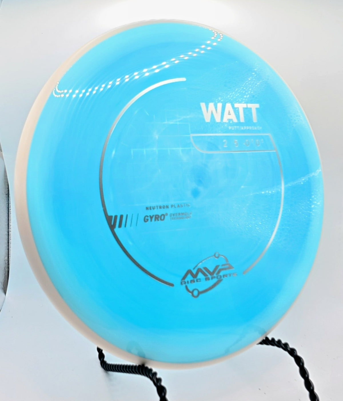 MVP PLC Neutron Watt