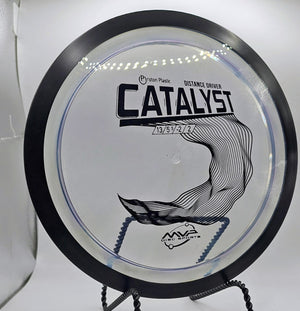 MVP Proton Catalyst