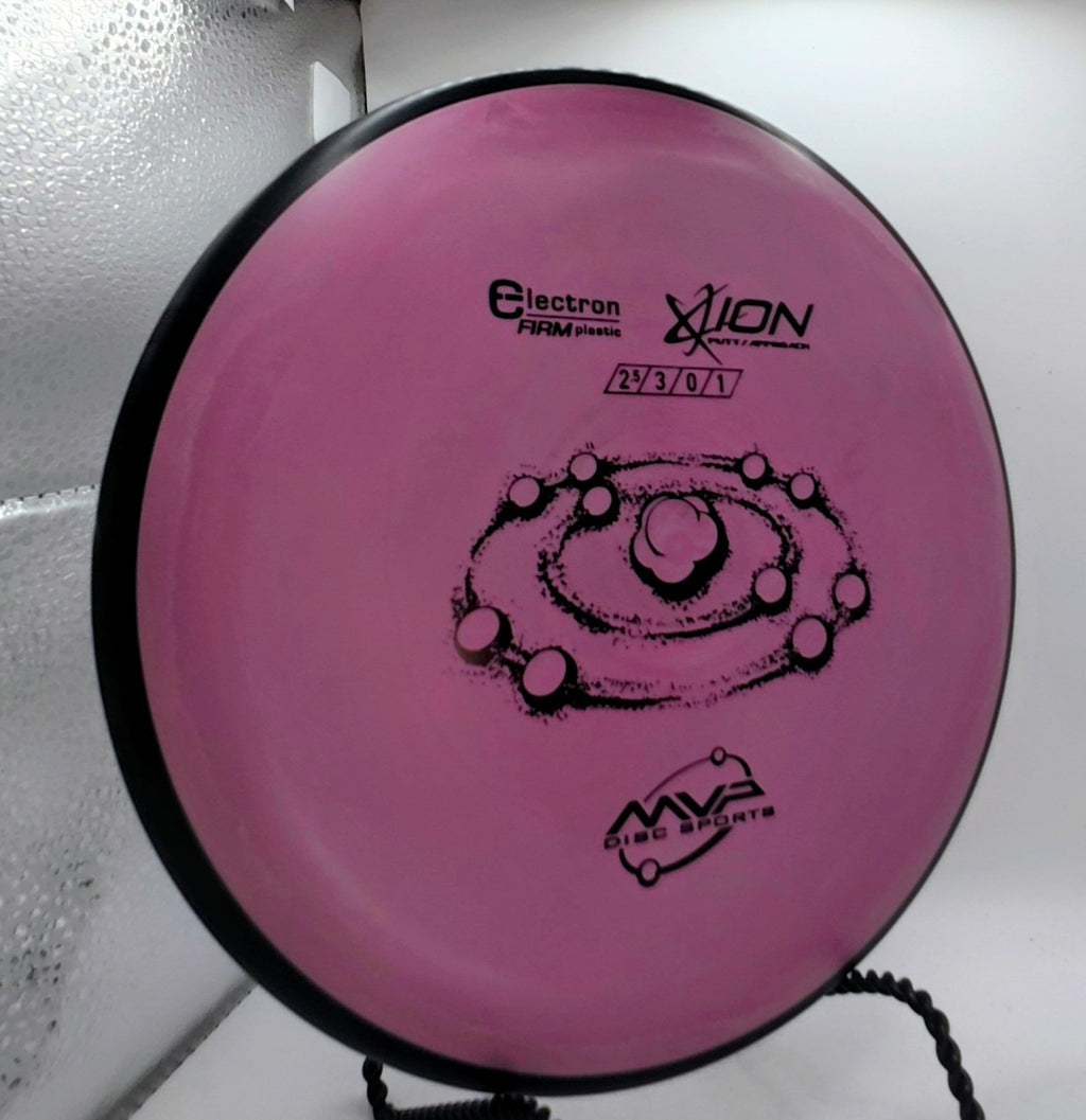 MVP Electron Ion Firm