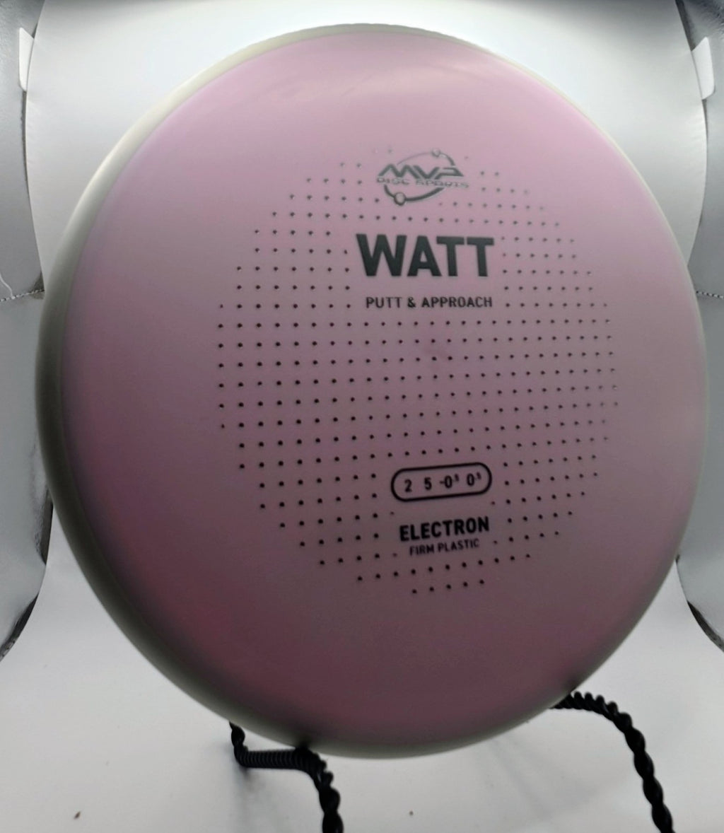 Electron Watt Firm