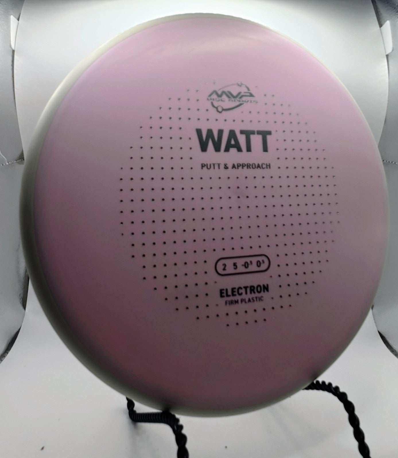 Electron Watt Firm