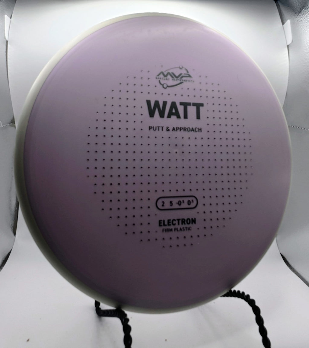 Electron Watt Firm