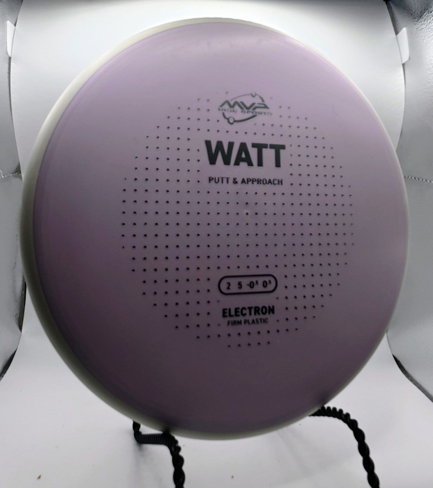 Electron Watt Firm