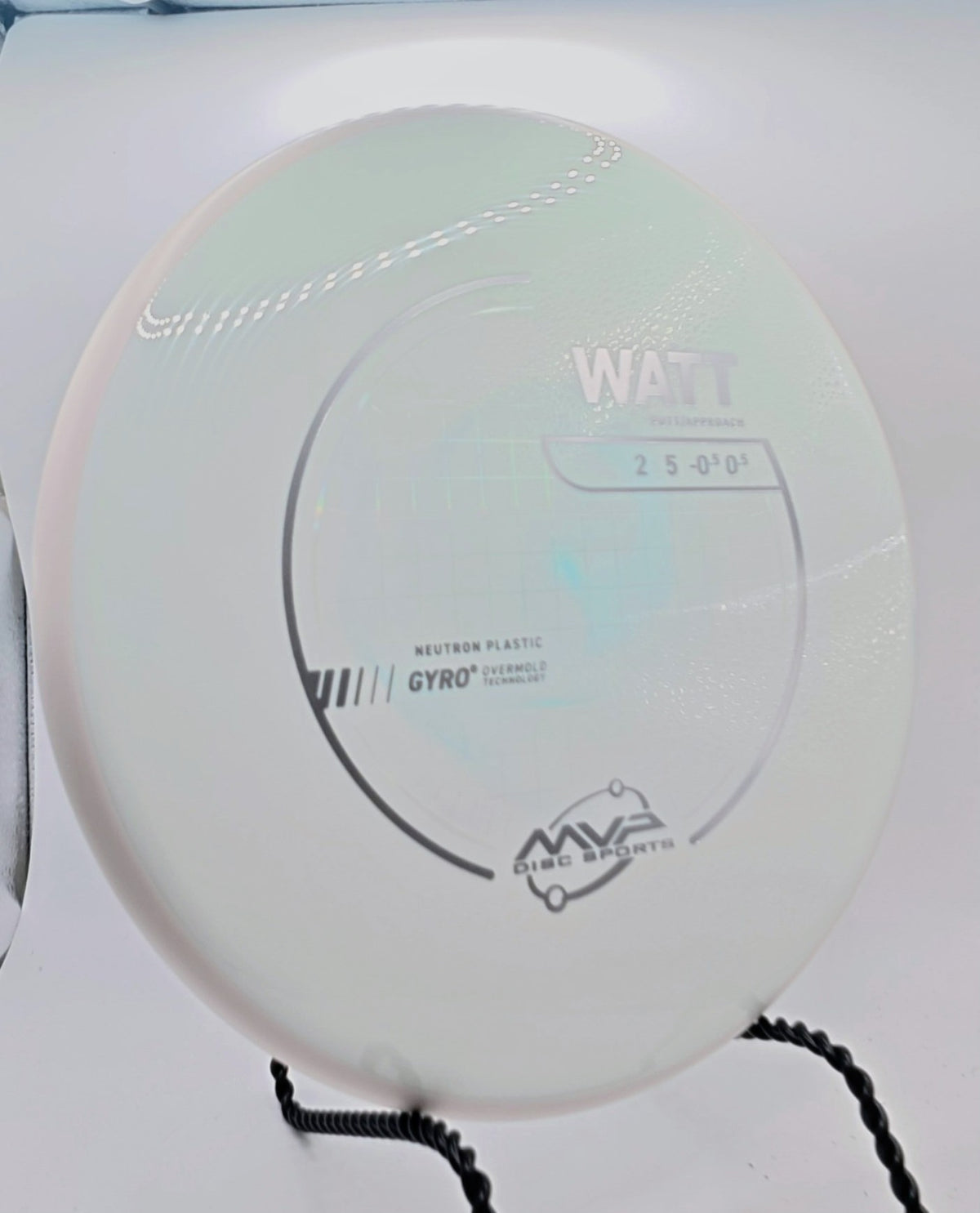 MVP PLC Neutron Watt