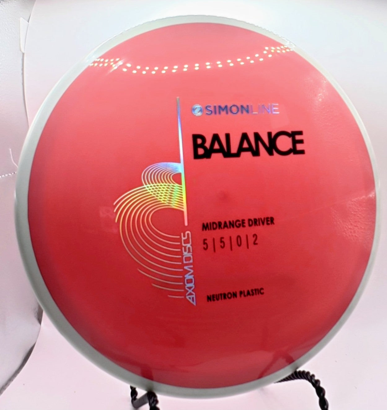 Neutron Balance