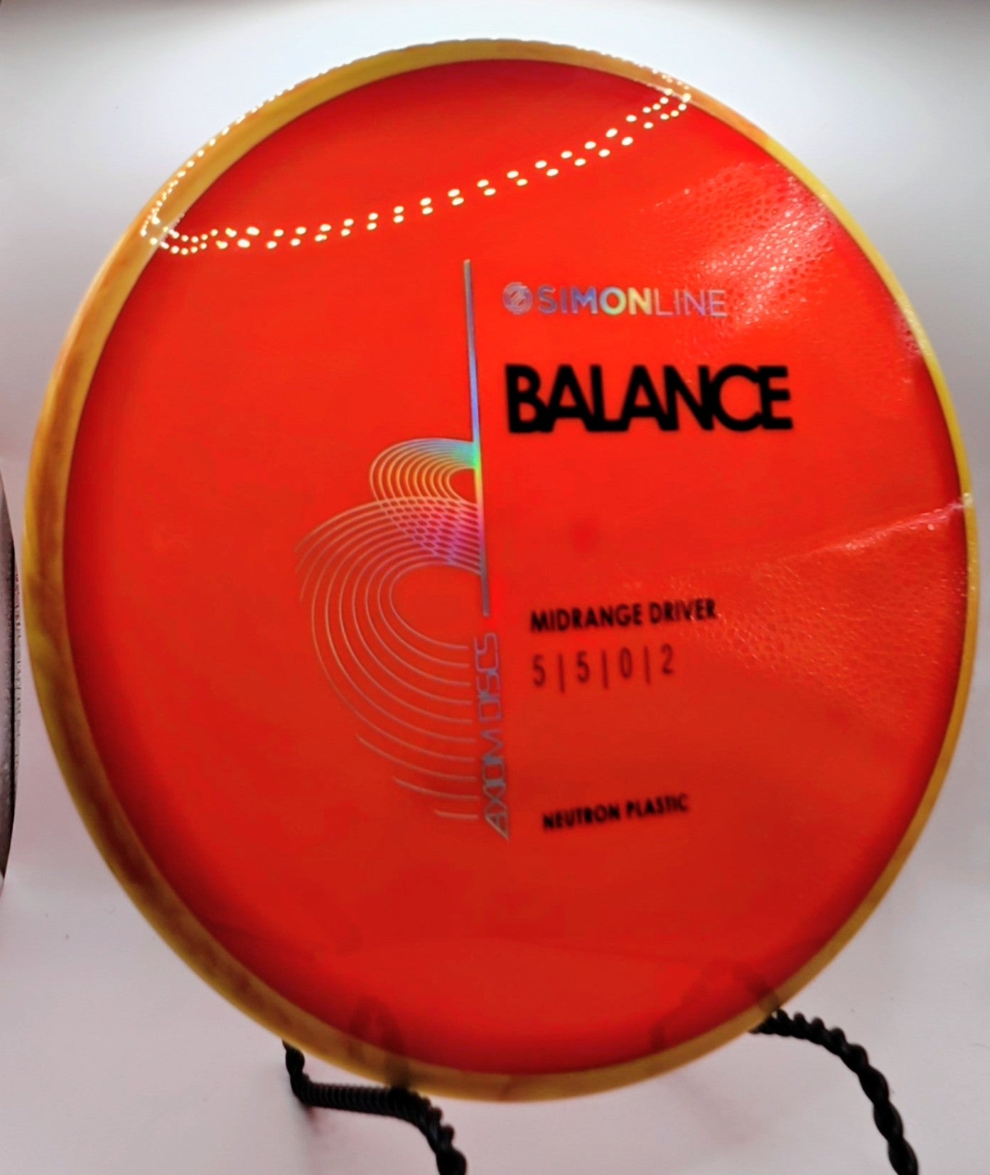 Neutron Balance