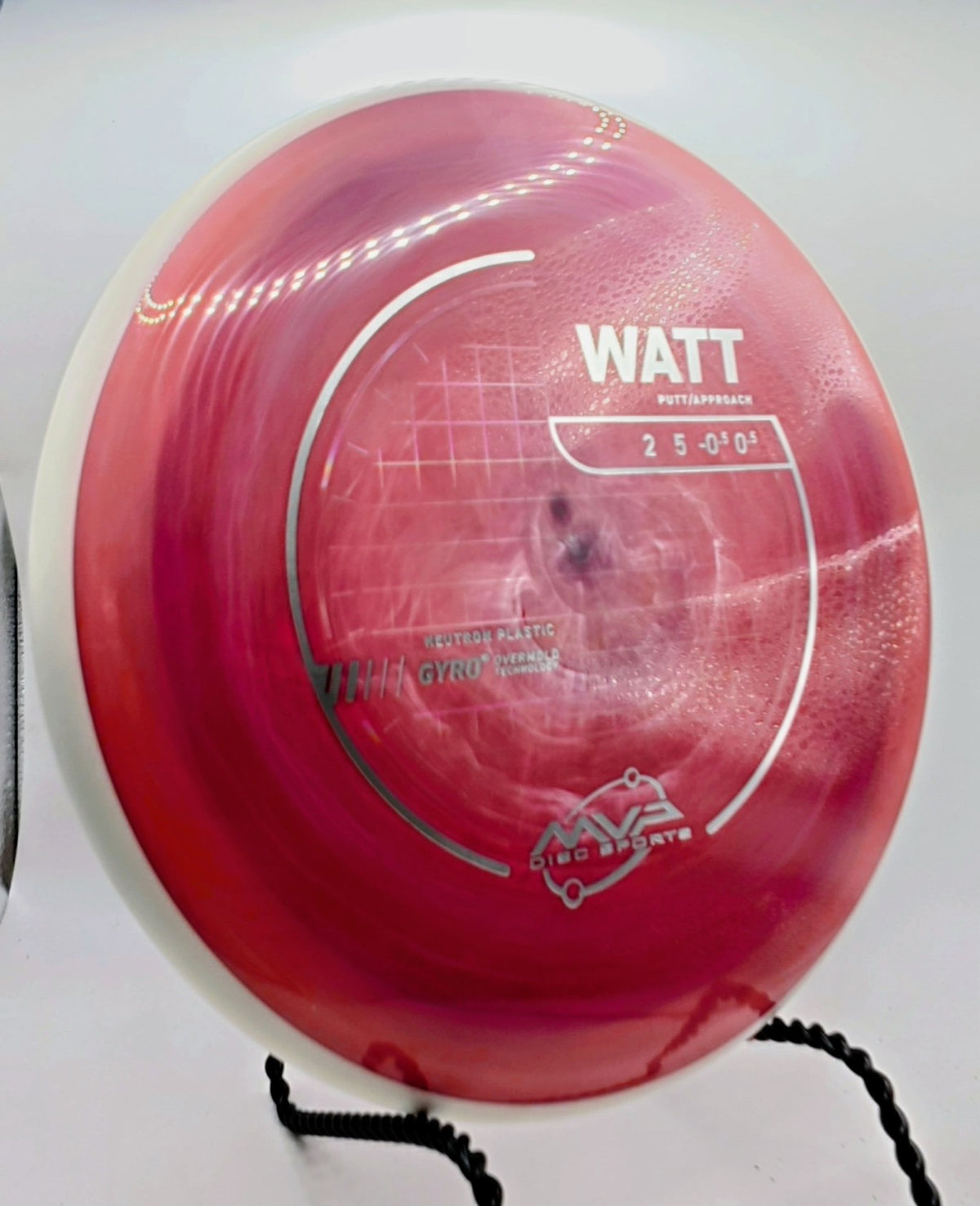 MVP PLC Neutron Watt