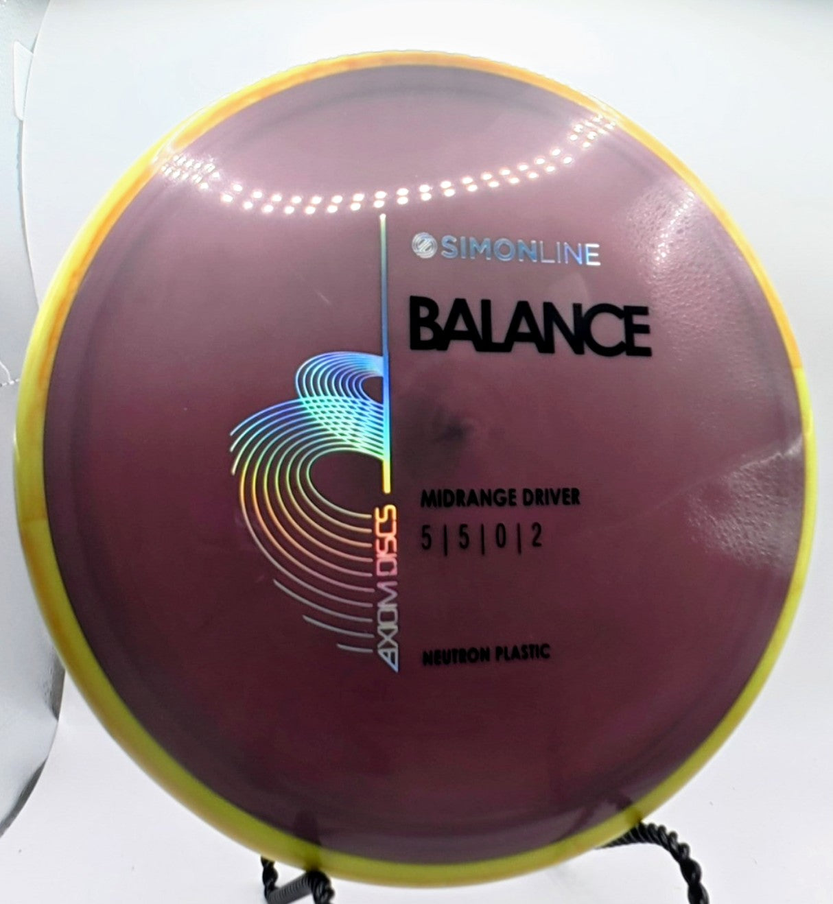 Neutron Balance