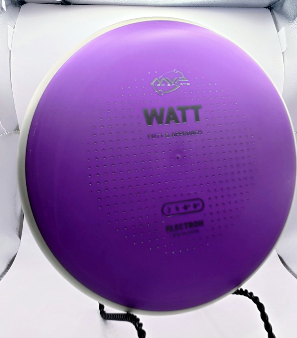 Electron Watt Firm