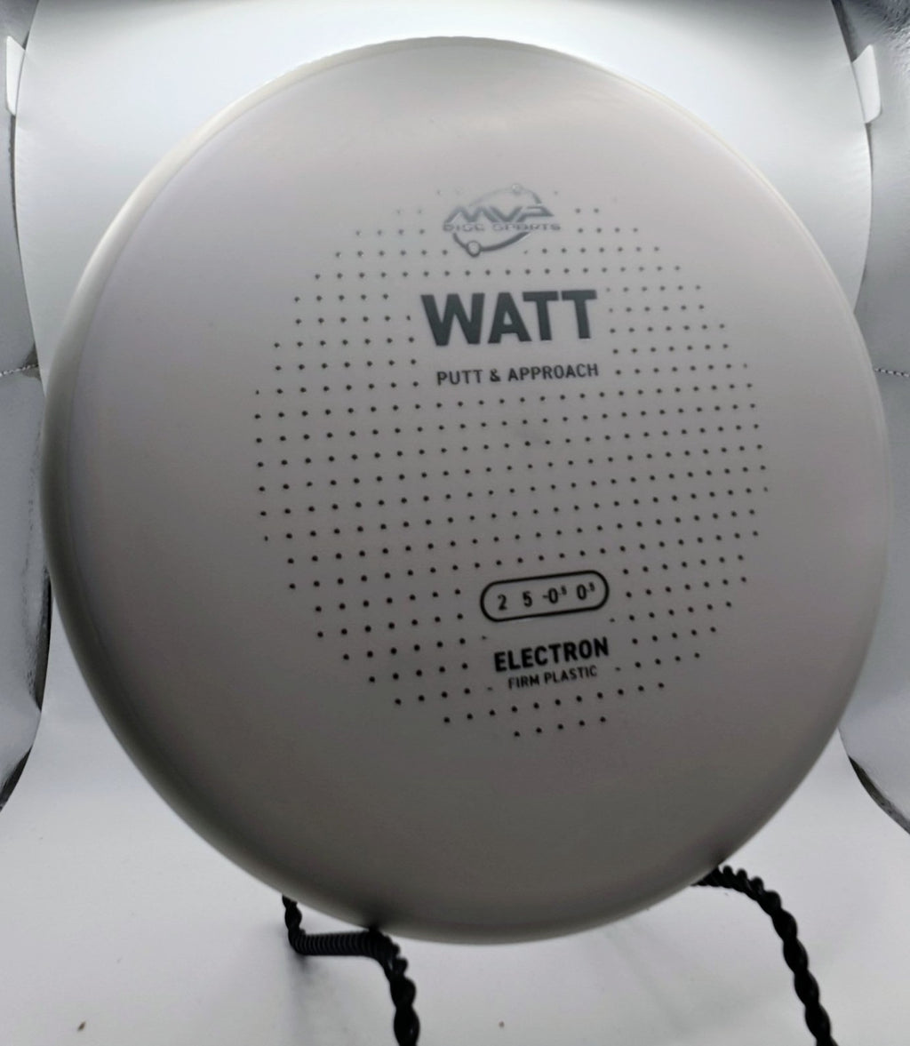 Electron Watt Firm