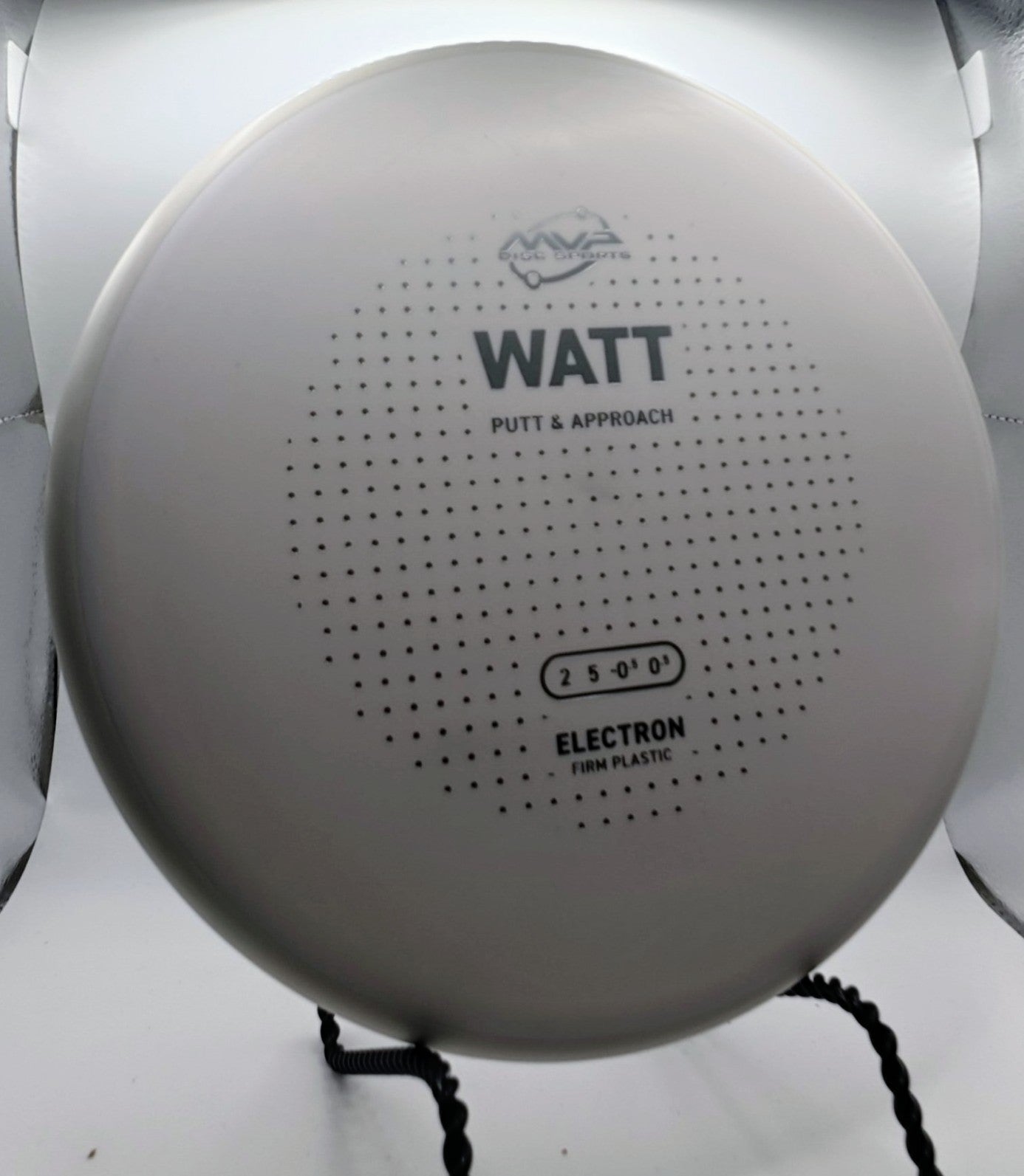 Electron Watt Firm